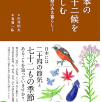 日本の七十二候を楽しむー旧暦のある暮らし